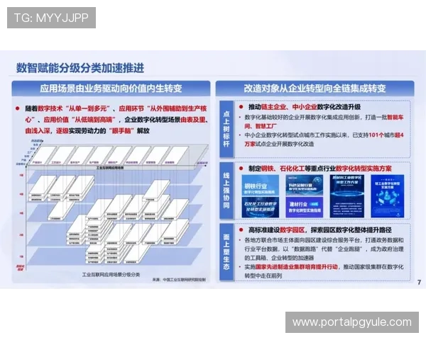 DG视讯平台的技术优势与创新发展推动行业持续繁荣